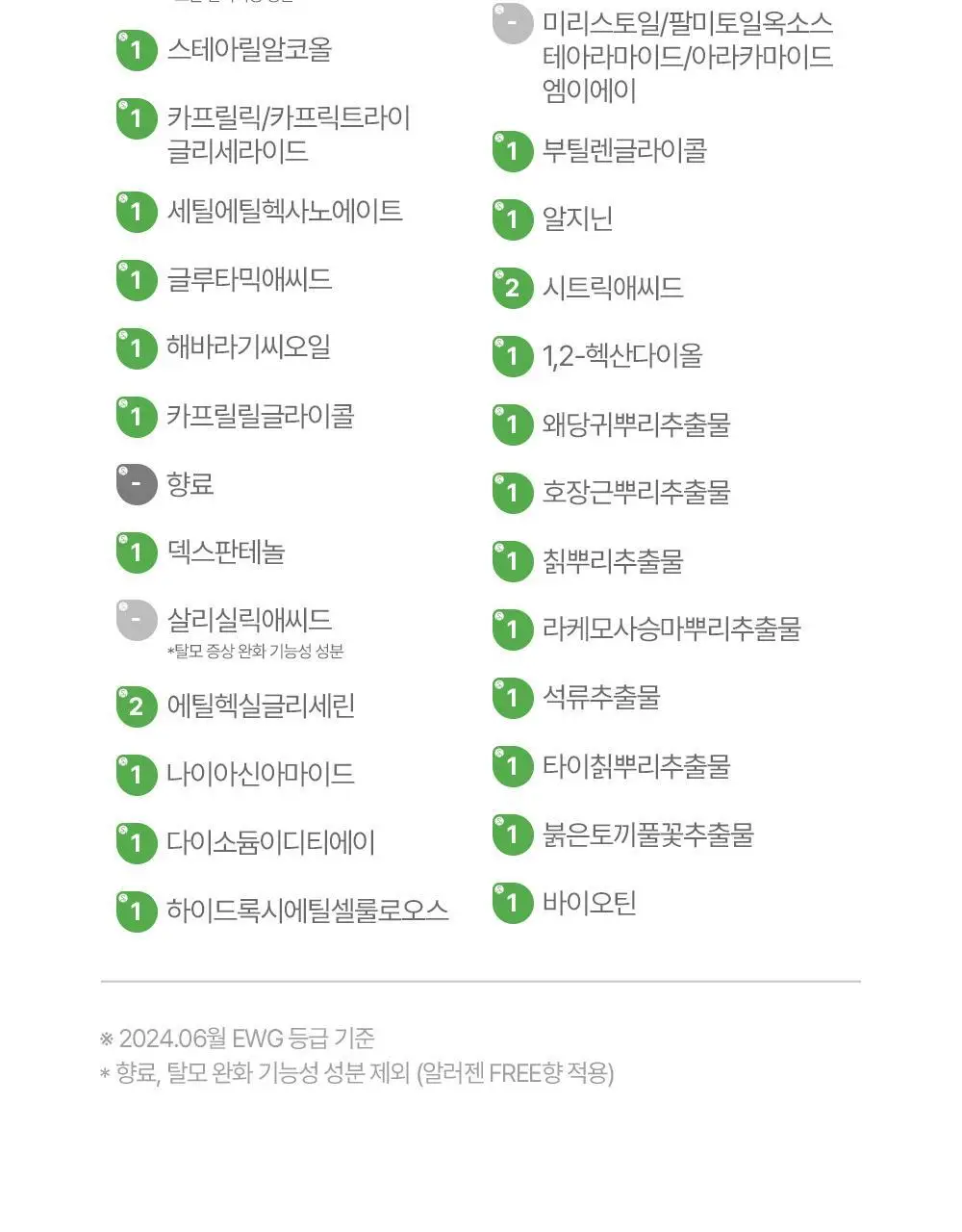 [임산부] 아토팜 매터니티 케어 스칼프 테라피 트리트먼트 220ml 상세페이지 45